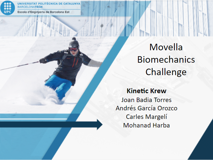 L'equip Kinetic Krew arriba a la final del Movella Biomechanics Challenge