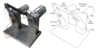 Nou article publicat: "Feasibility of motion laws for planar one degree of freedom linkage mechanisms at dead point configurations"