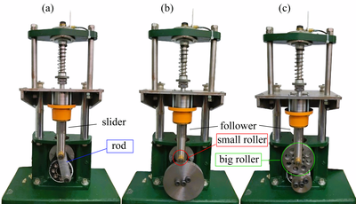 Nova publicació de membres del DEM a Mechanics Based Design of Structures and Machines