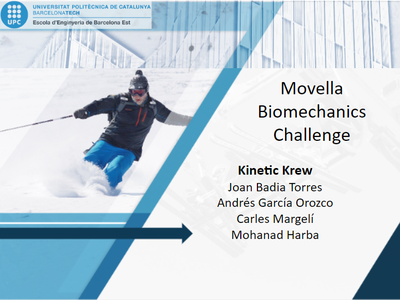El equipo Kinetic Krew llega a la final del Movella Biomechanics Challenge