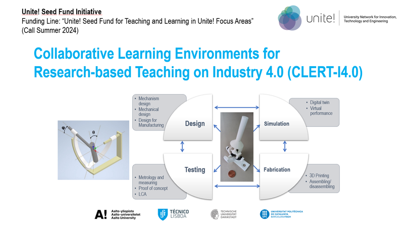 Nuevas movilidades de investigación internacionales para el estudiantado del MUREM gracias a un proyecto Unite! Seed Fund